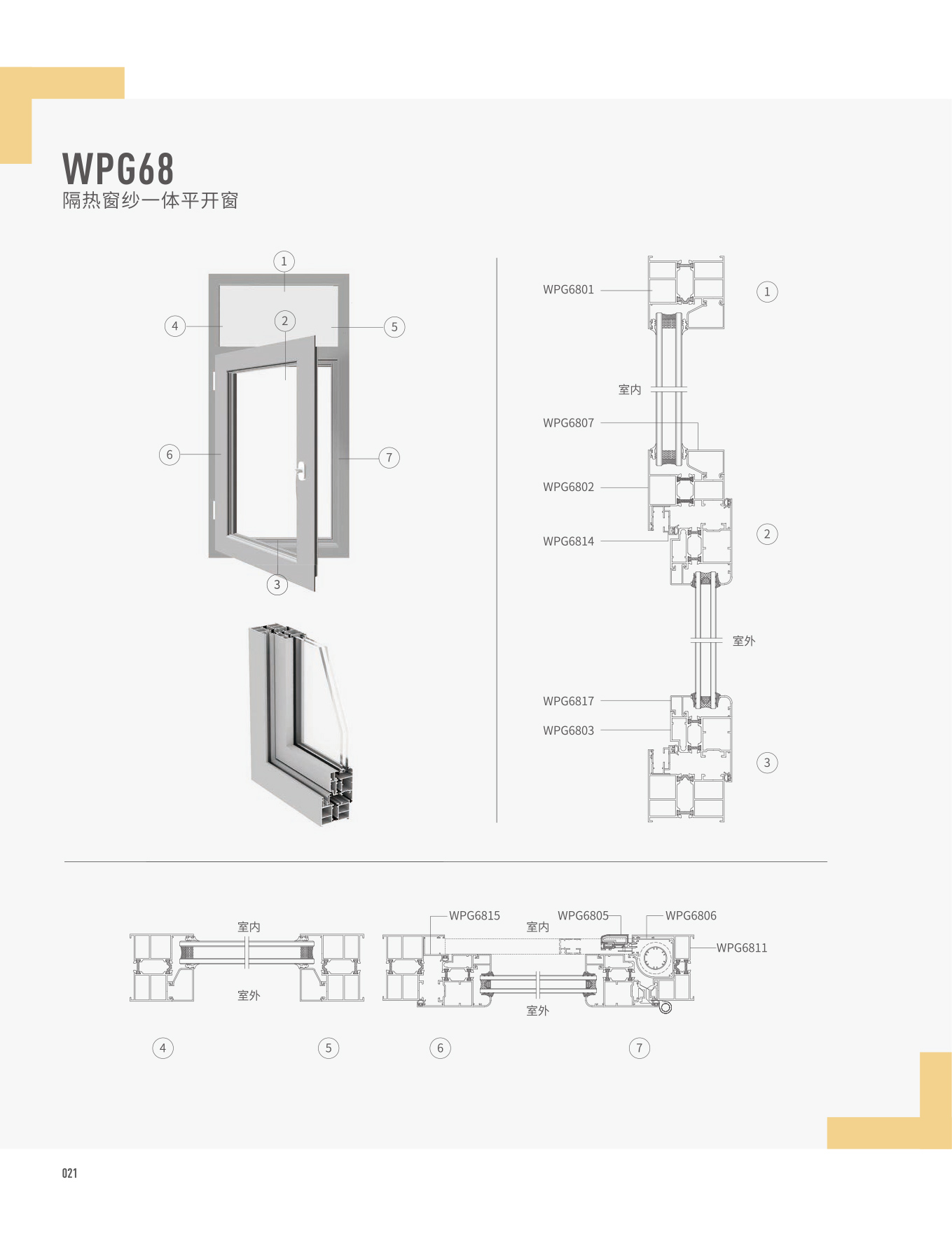 WPG68隔热窗纱一体平开窗