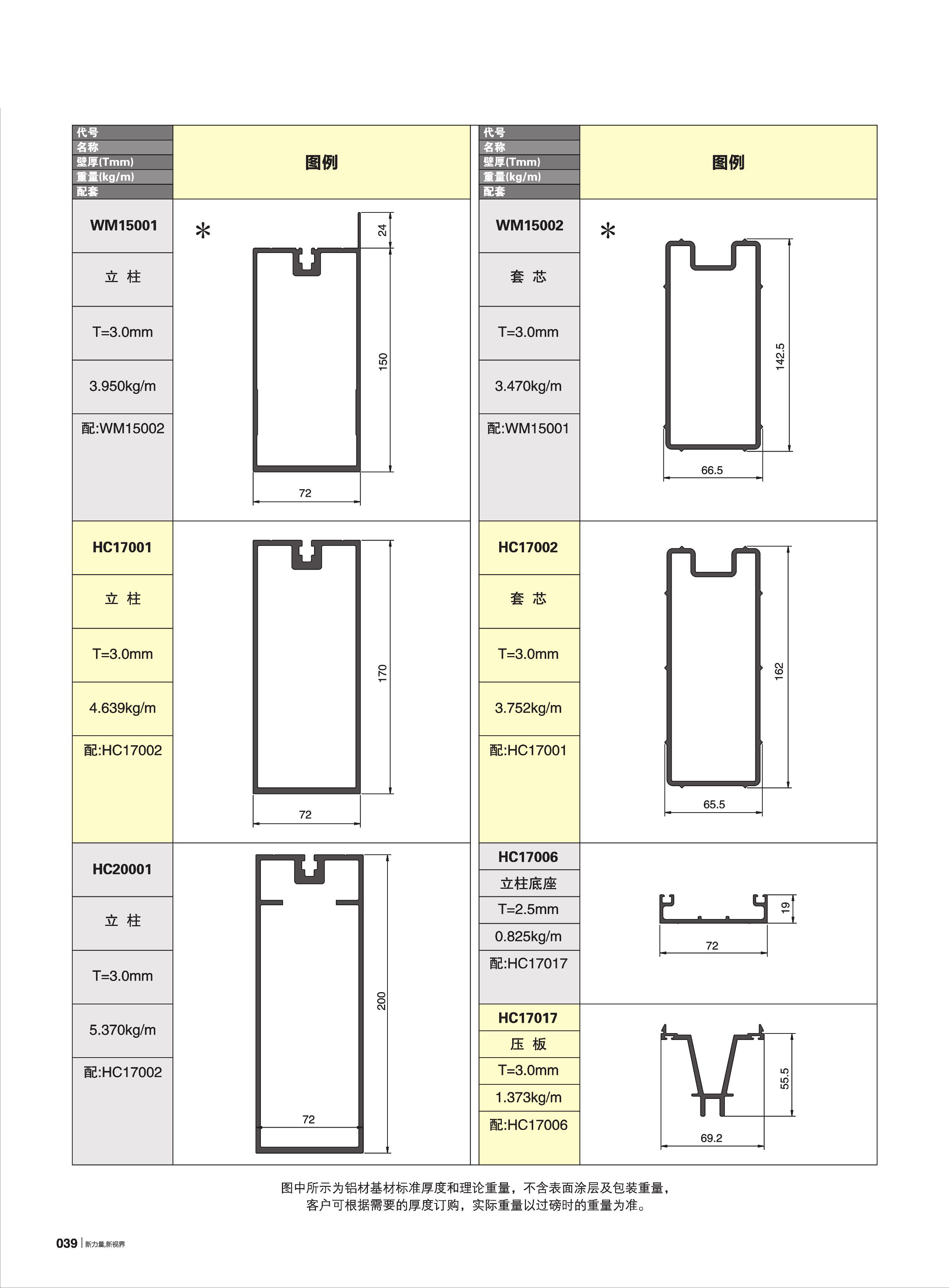 HC100、120、140、170、200系列明框幕墙(72宽)