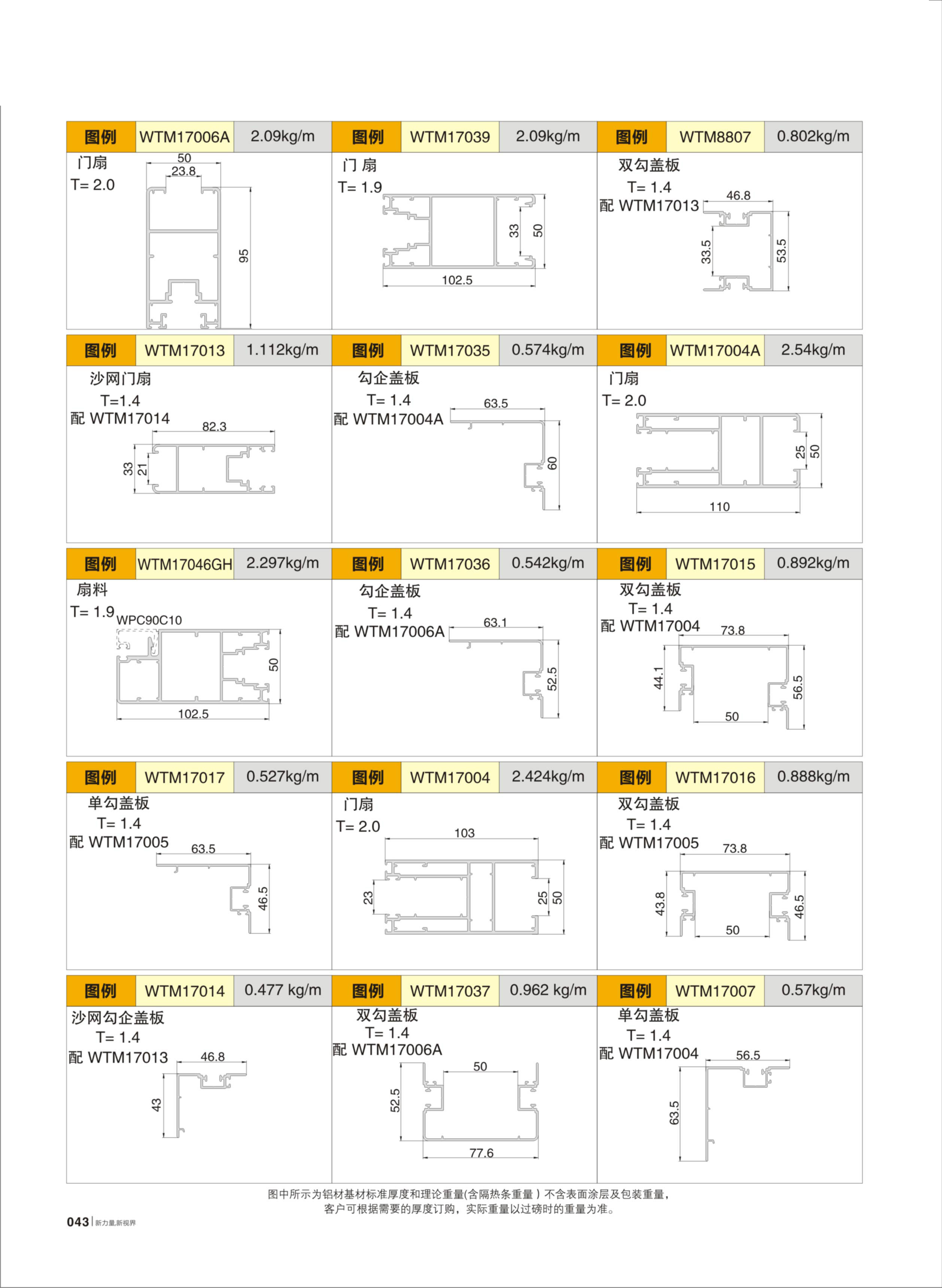 WTM170重型推拉门